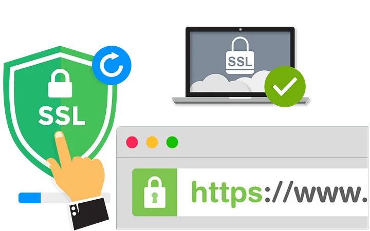 Site seguro com HTTPS